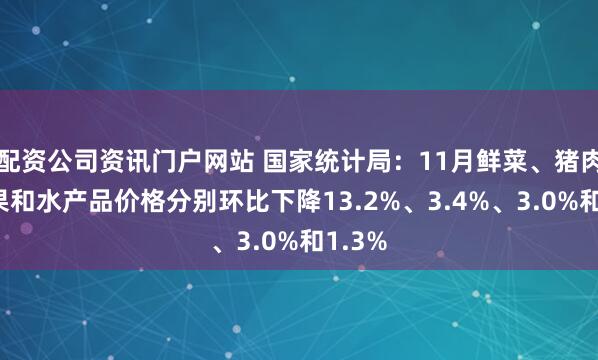 配资公司资讯门户网站 国家统计局：11月鲜菜、猪肉、鲜果和水产品价格分别环比下降13.2%、3.4%、3.0%和1.3%